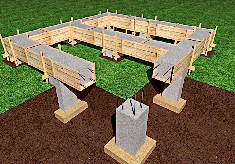 В зависимости от типа грунта и пожеланий заказчика: