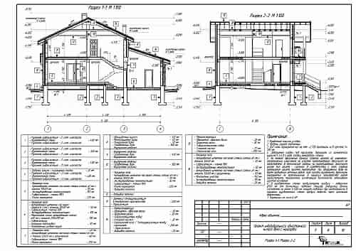 Индивидуальное проектирование дома
