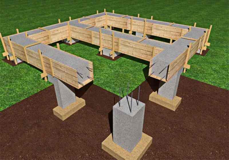 В зависимости от типа грунта и пожеланий заказчика: